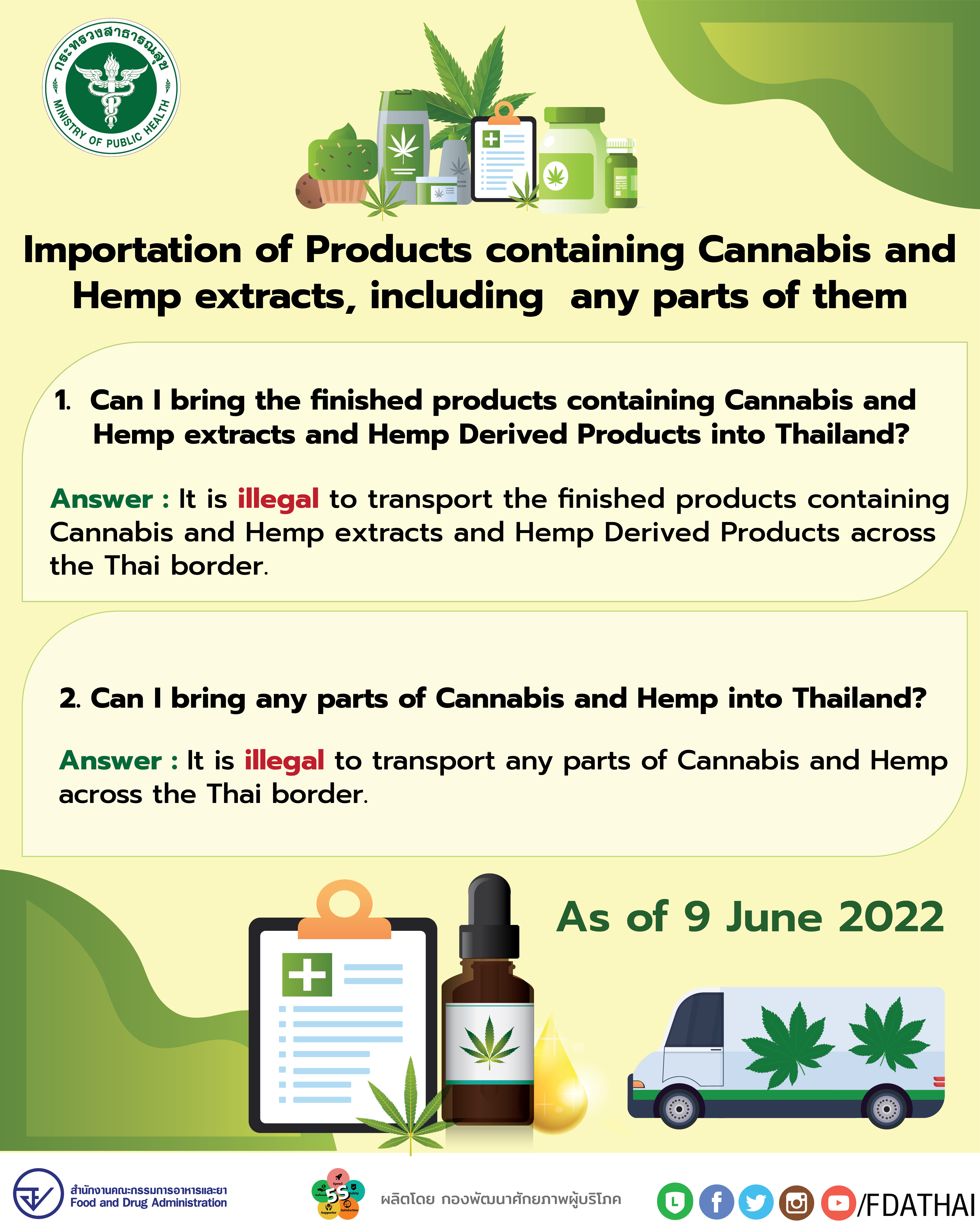 Importation of Products containg Cannabis and Hemp.jpg