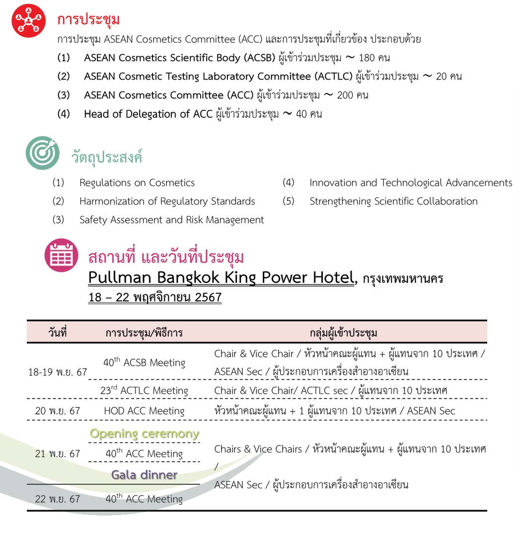 ประชุม18-22 nov.jpg