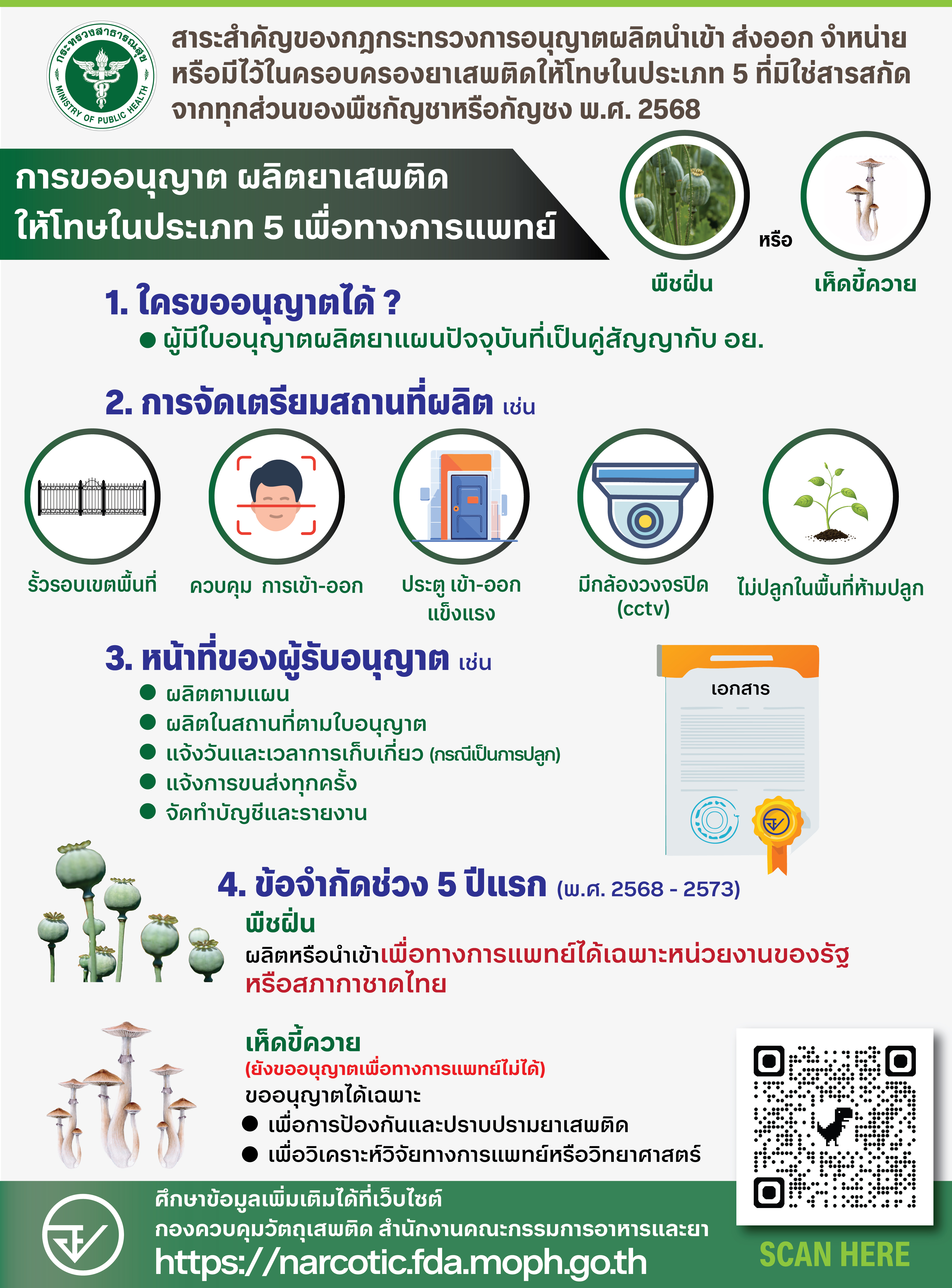 info_สาระสำคัญกฎหมาย.jpg