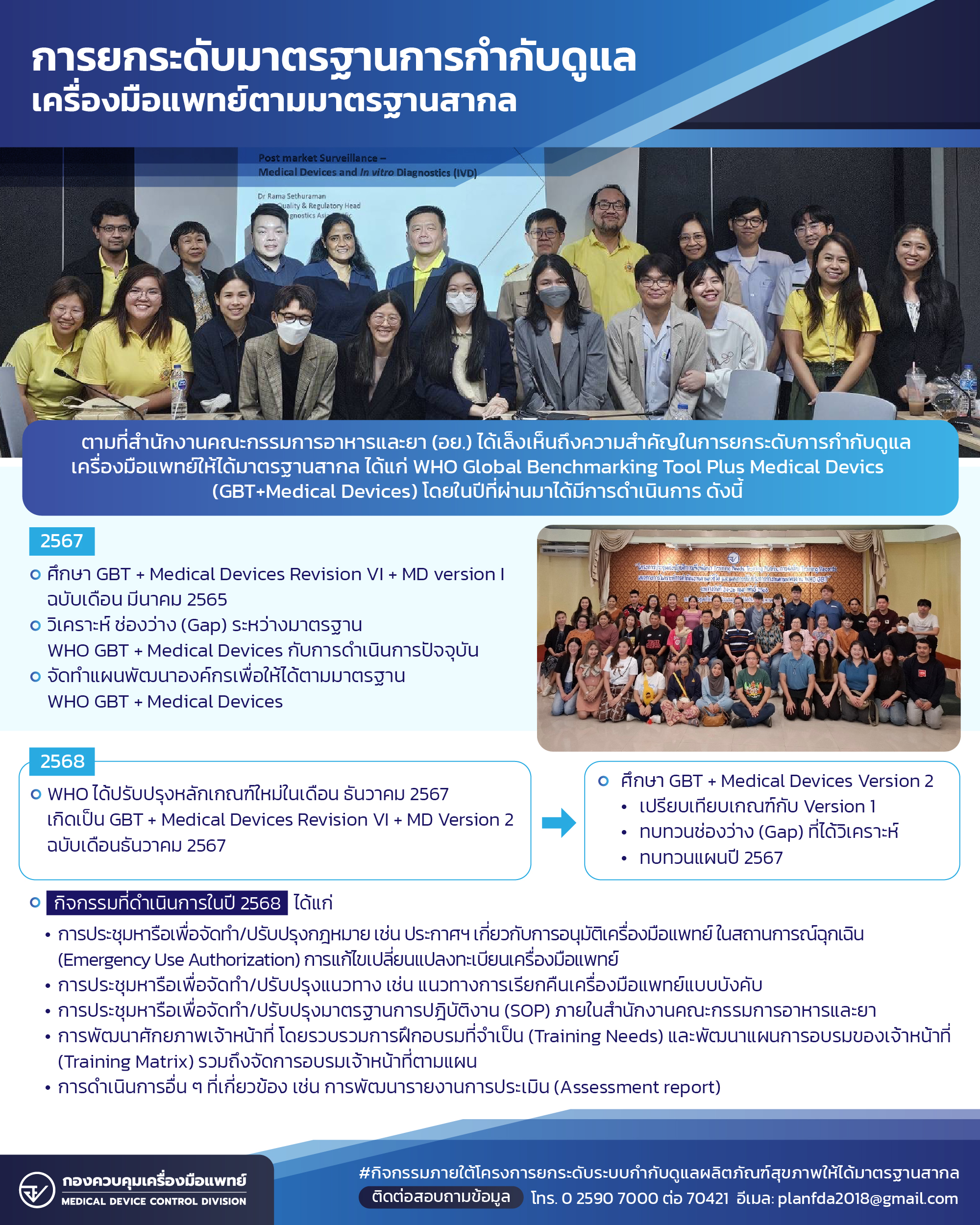 8. การยกระดับมาตรฐานการกำกับดูแลเครื่องมื.jpg