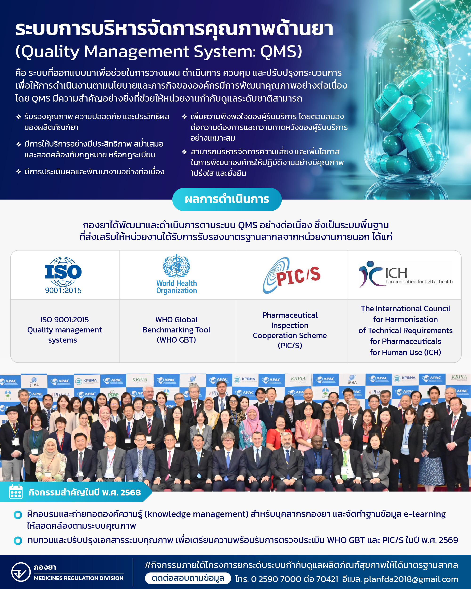 12.AW_QMS_ยา.jpg