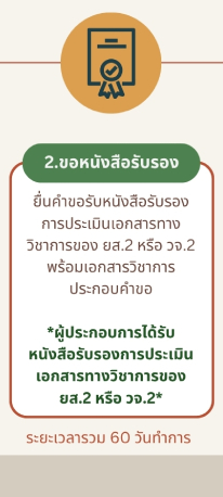 Gren and Red Retro Geometric Customer Journey Mapping Brainstorm_03.jpg