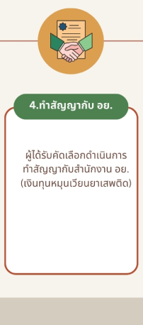 Gren and Red Retro Geometric Customer Journey Mapping Brainstorm_05.jpg