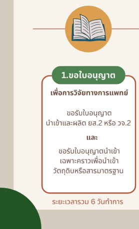 Gren and Red Retro Geometric Customer Journey Mapping Brainstorm_02.jpg