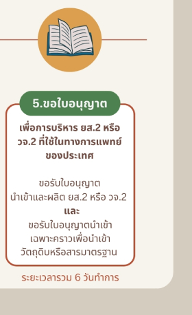 Gren and Red Retro Geometric Customer Journey Mapping Brainstorm_06.jpg