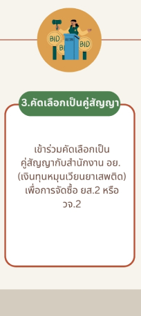 Gren and Red Retro Geometric Customer Journey Mapping Brainstorm_04.jpg