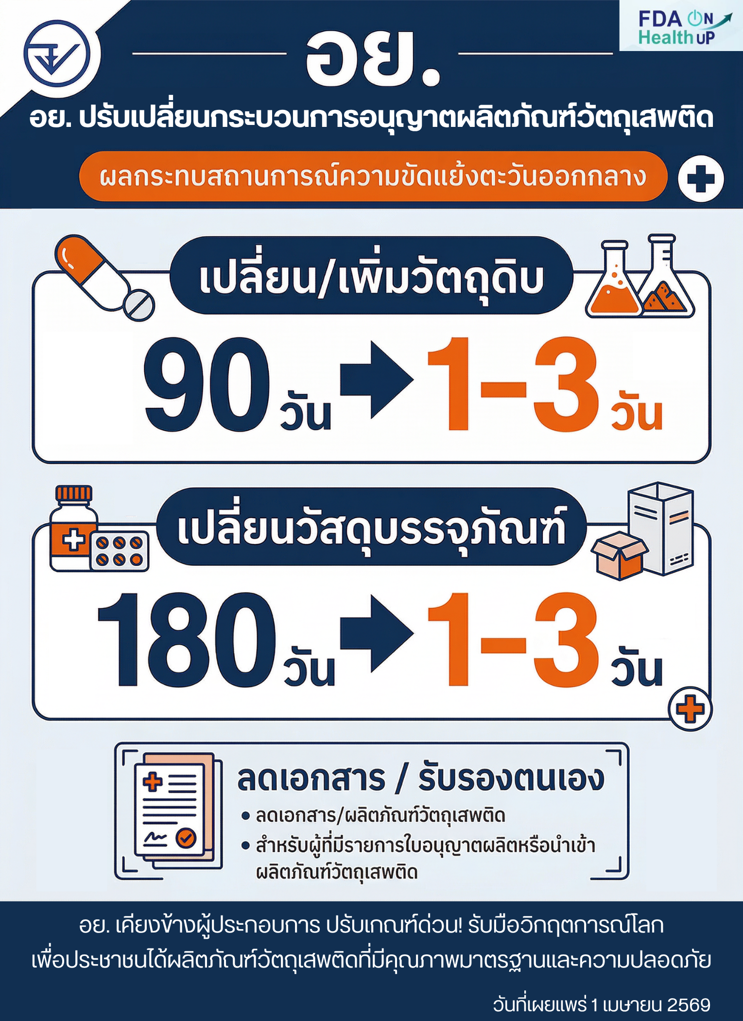 อย. Design.png