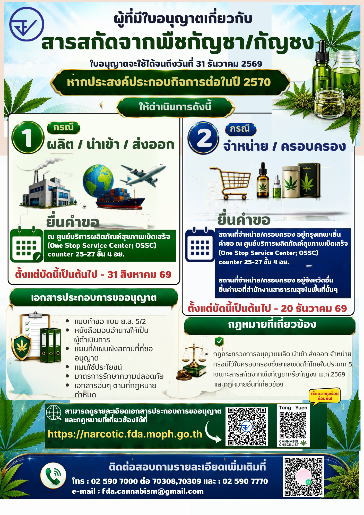 info69-การยื่น ยส.5.png