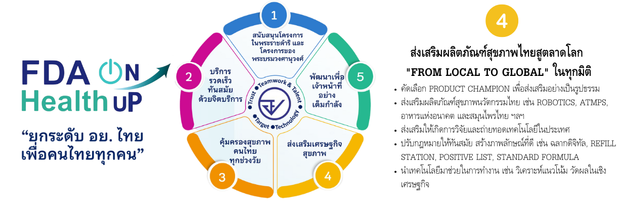 BANNER - กฎระเบียบ (2).png