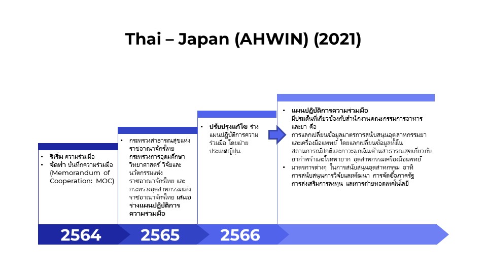 Thai-Japan(AHWIN).jpg
