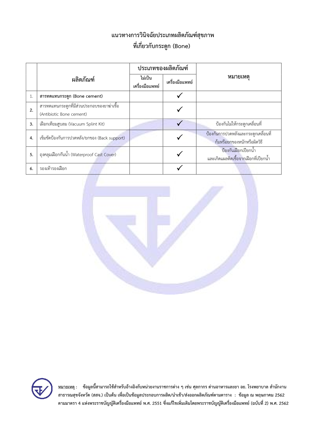 3. สรุปวินิจฉัยผลิตภัณฑ์ กระดูก1.png