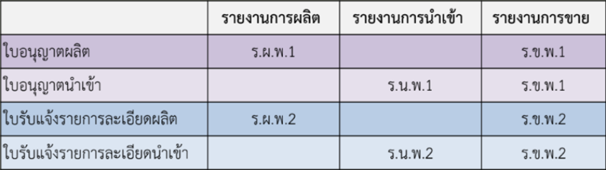 รูปภาพ10.png