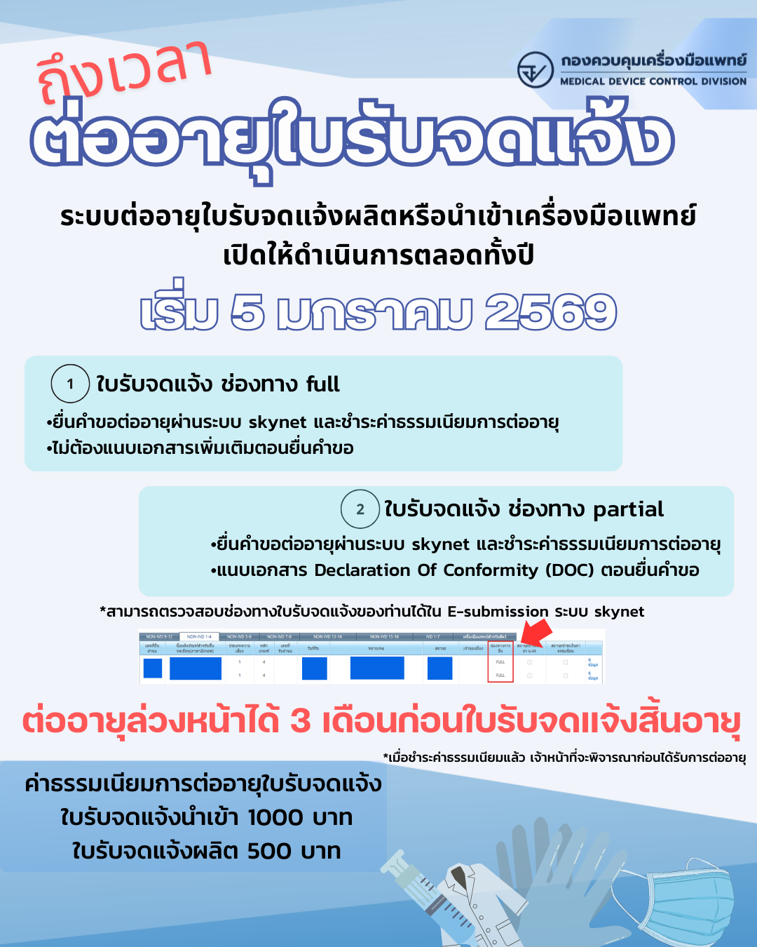 Artwork ประชาสัมพันธ์ต่ออายุใบรับจดแจ้ง rev.2.png