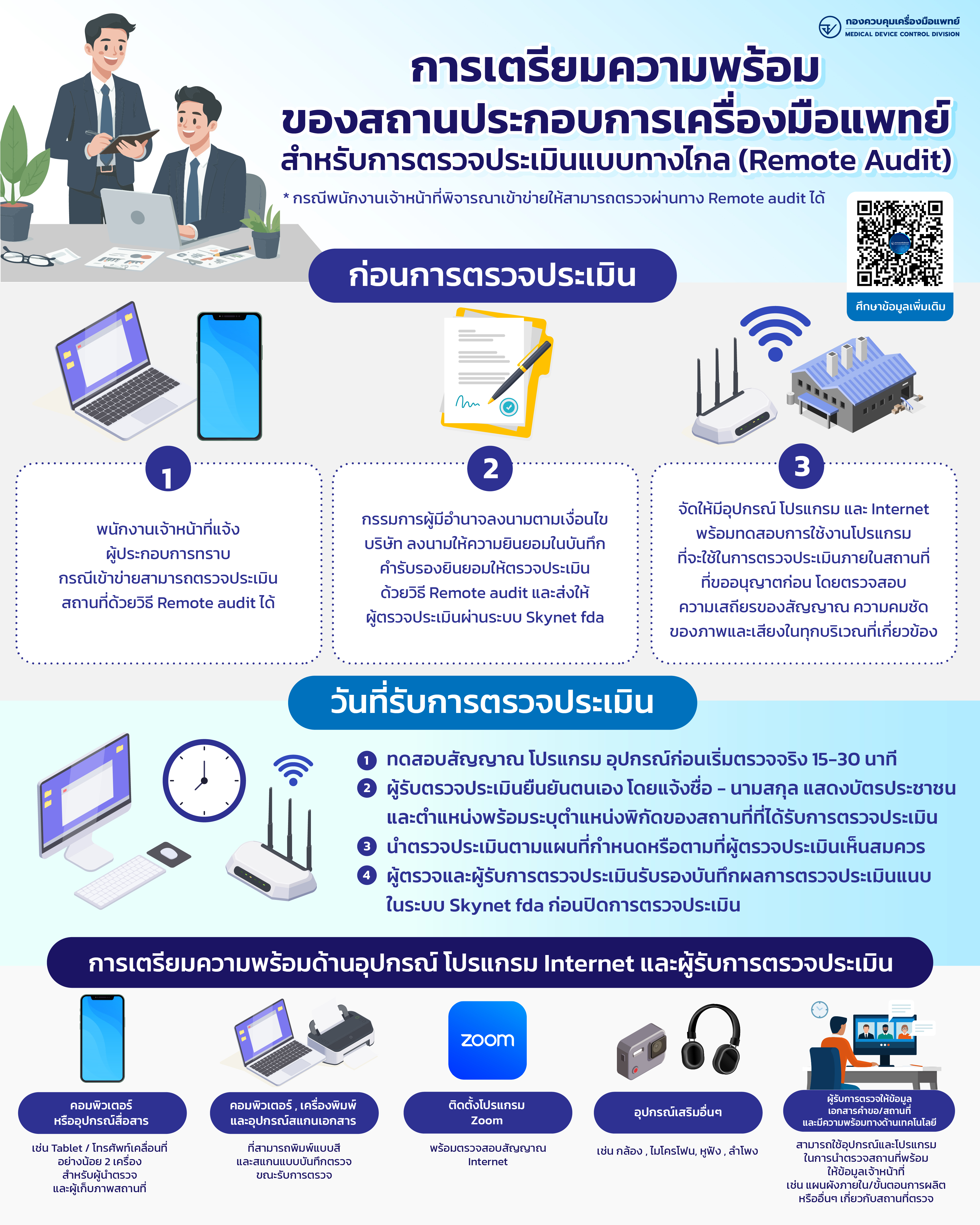 info remote audit.jpg