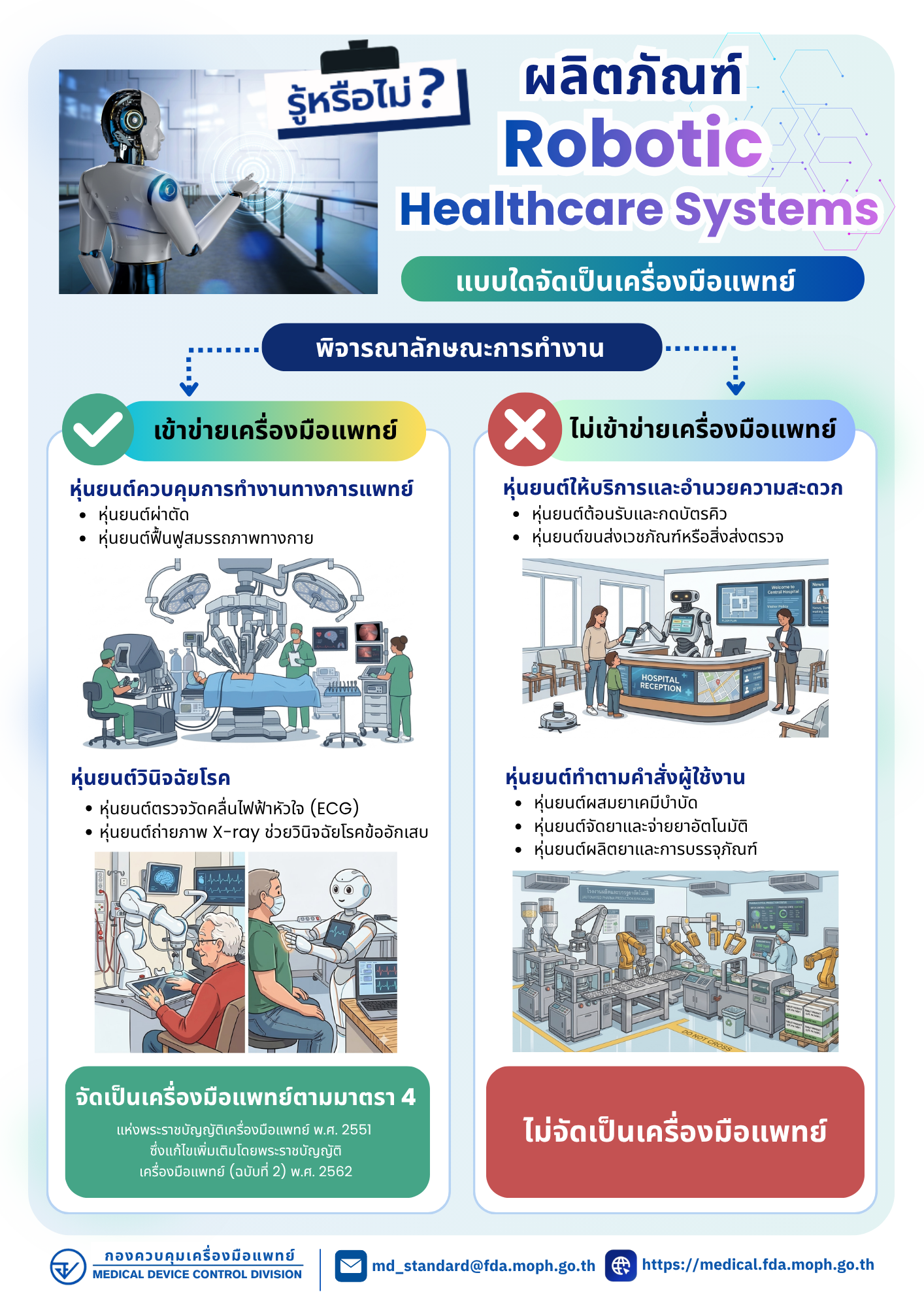 Robotic Healthcare_0.png