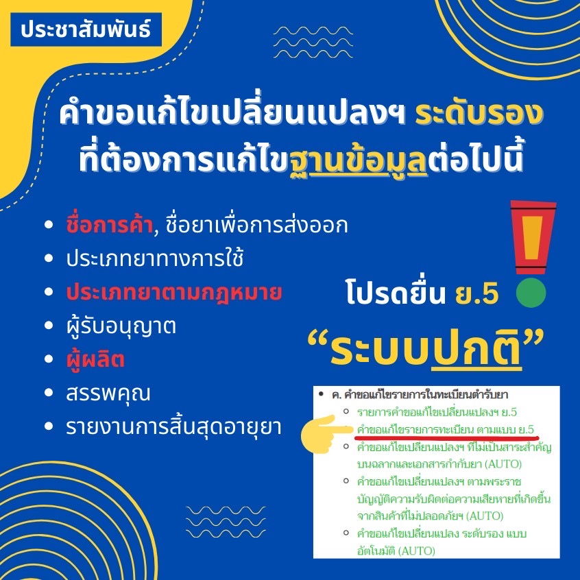 คำขอแก้ไขเปลี่ยนแปลงฯ ระดับรอง.jpg