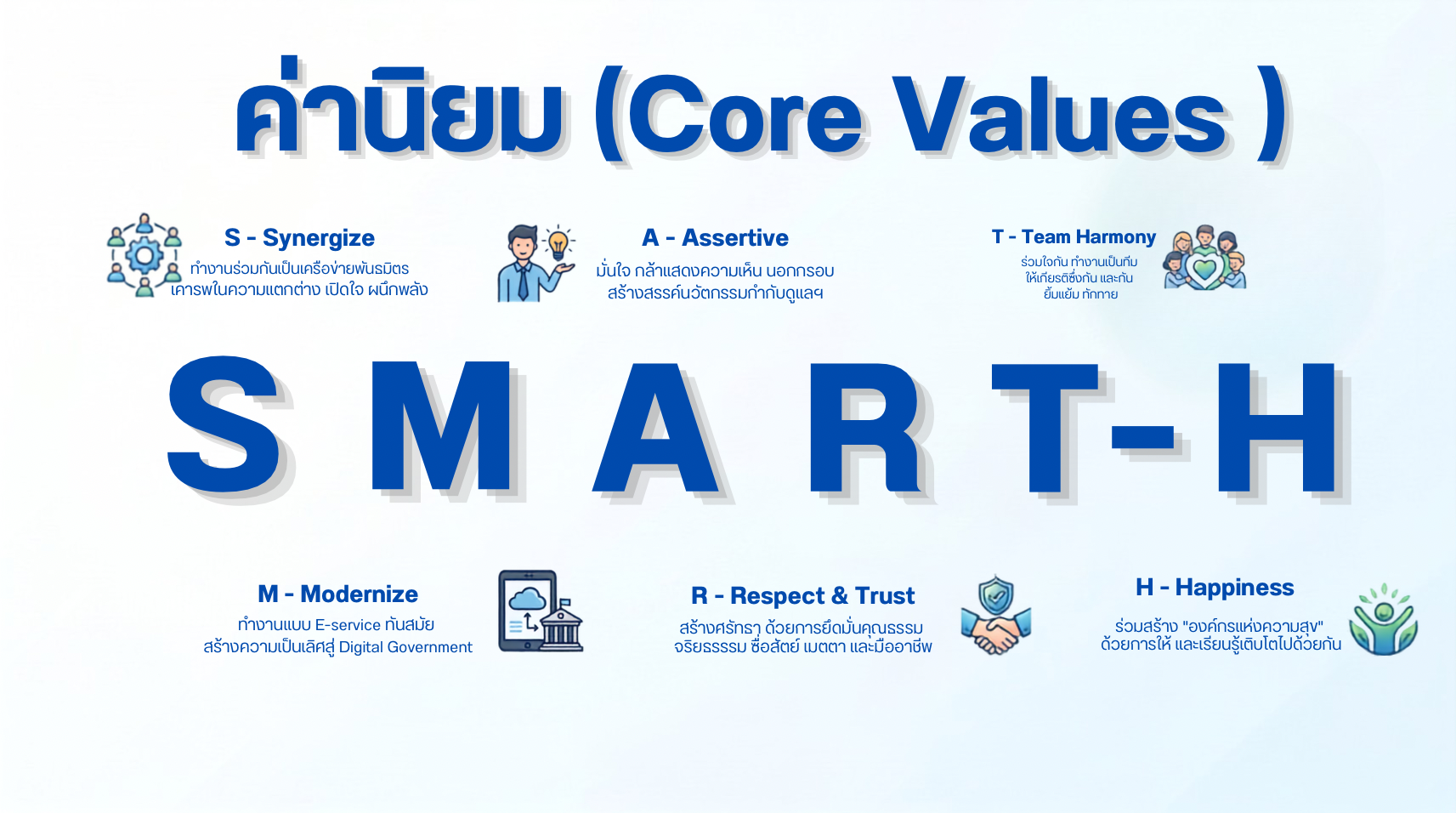 core values.png