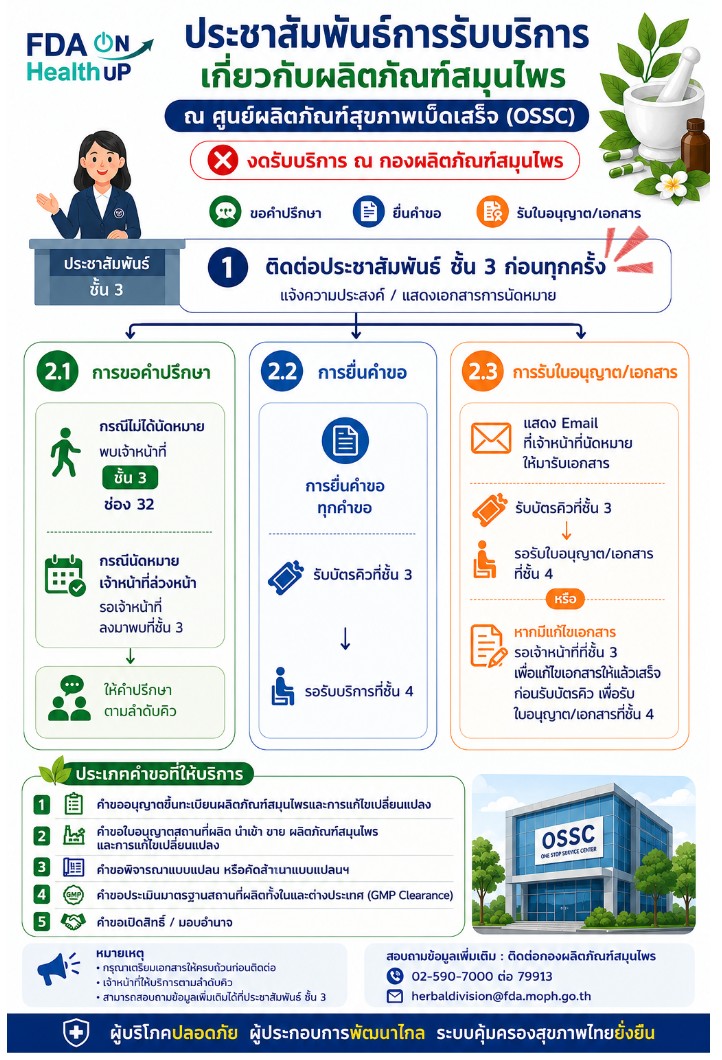 info-ossc.jpg
