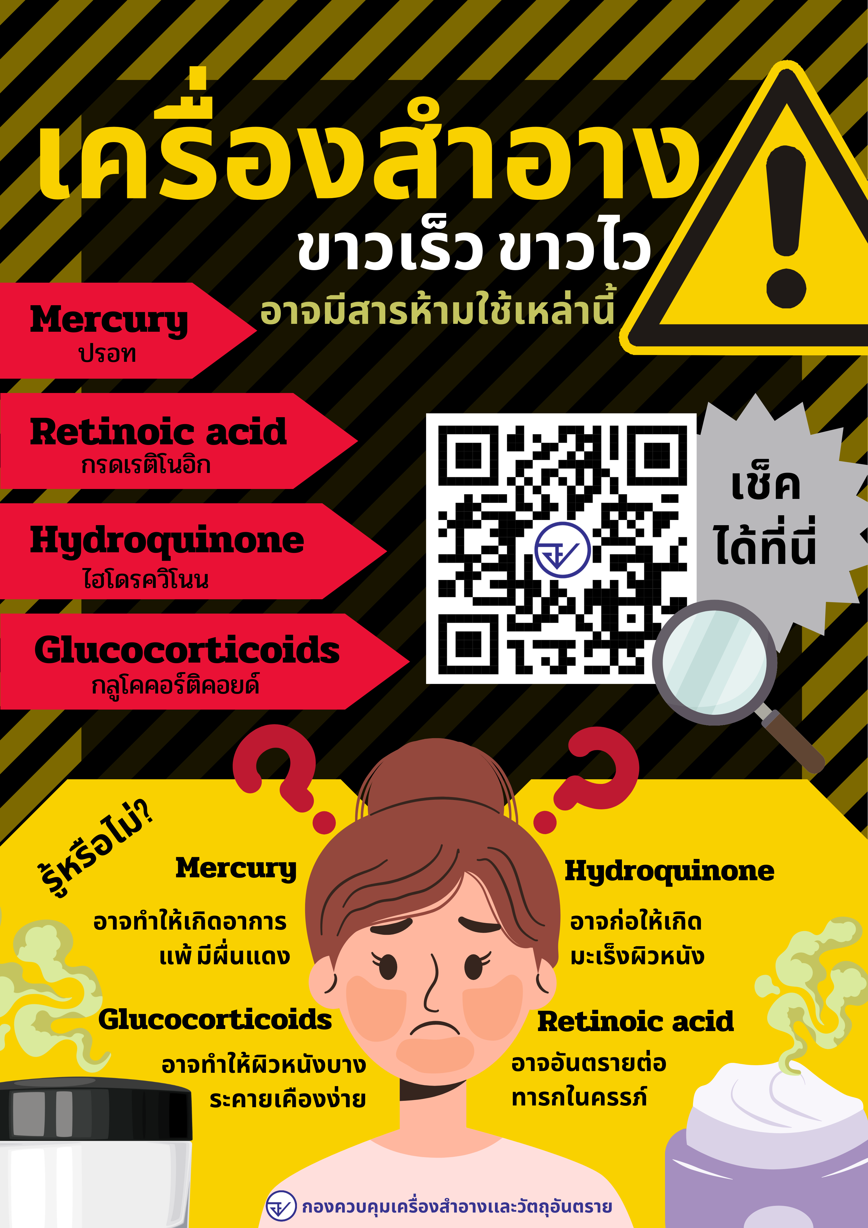 เครื่องสำอางอันตราย (1).png