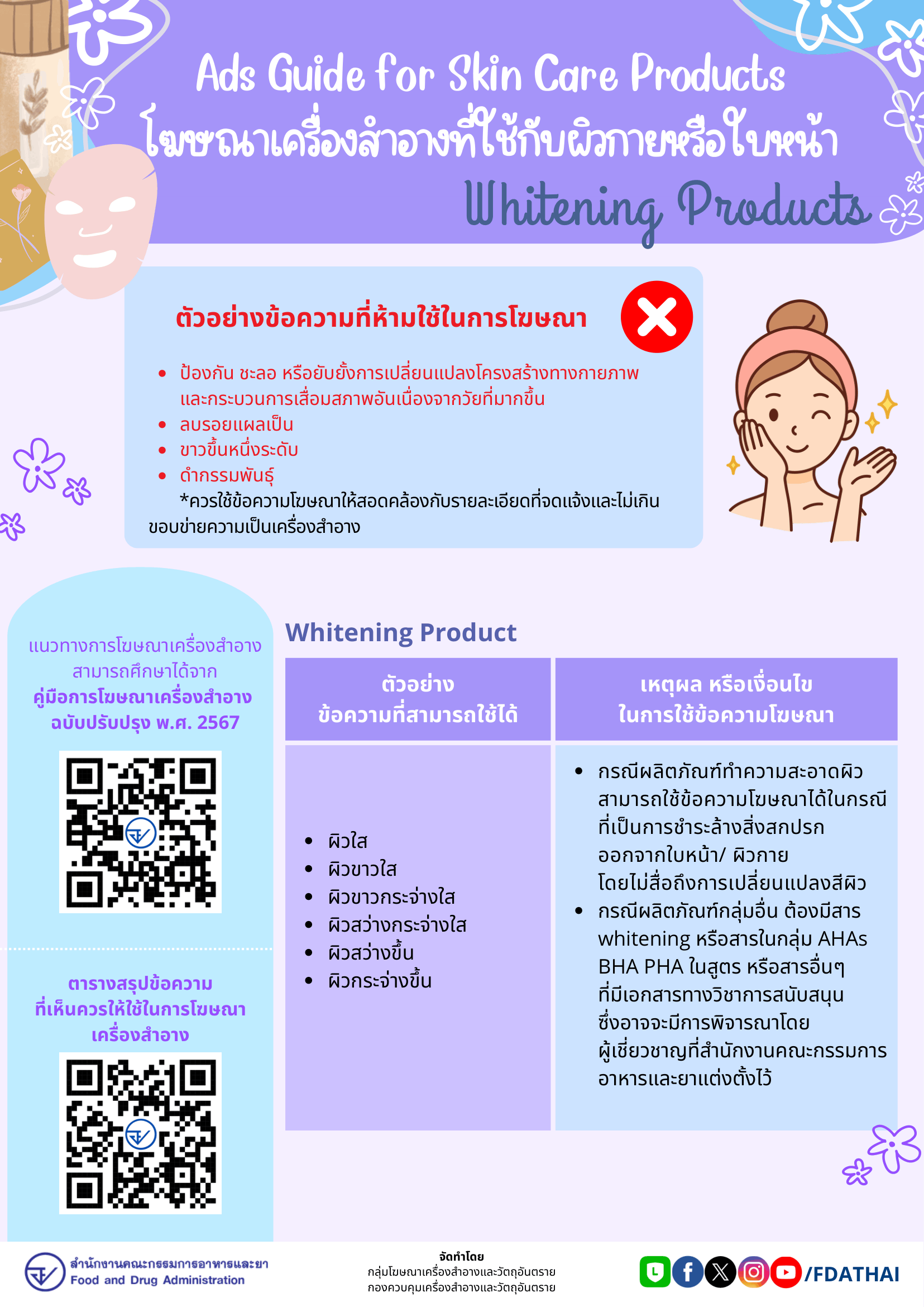 2. Ads Guide for Skin Care Products โฆษณาเครื่องสำอางที่ใช้กับผิวกายหรือใบหน้า Whitening Products-1.png