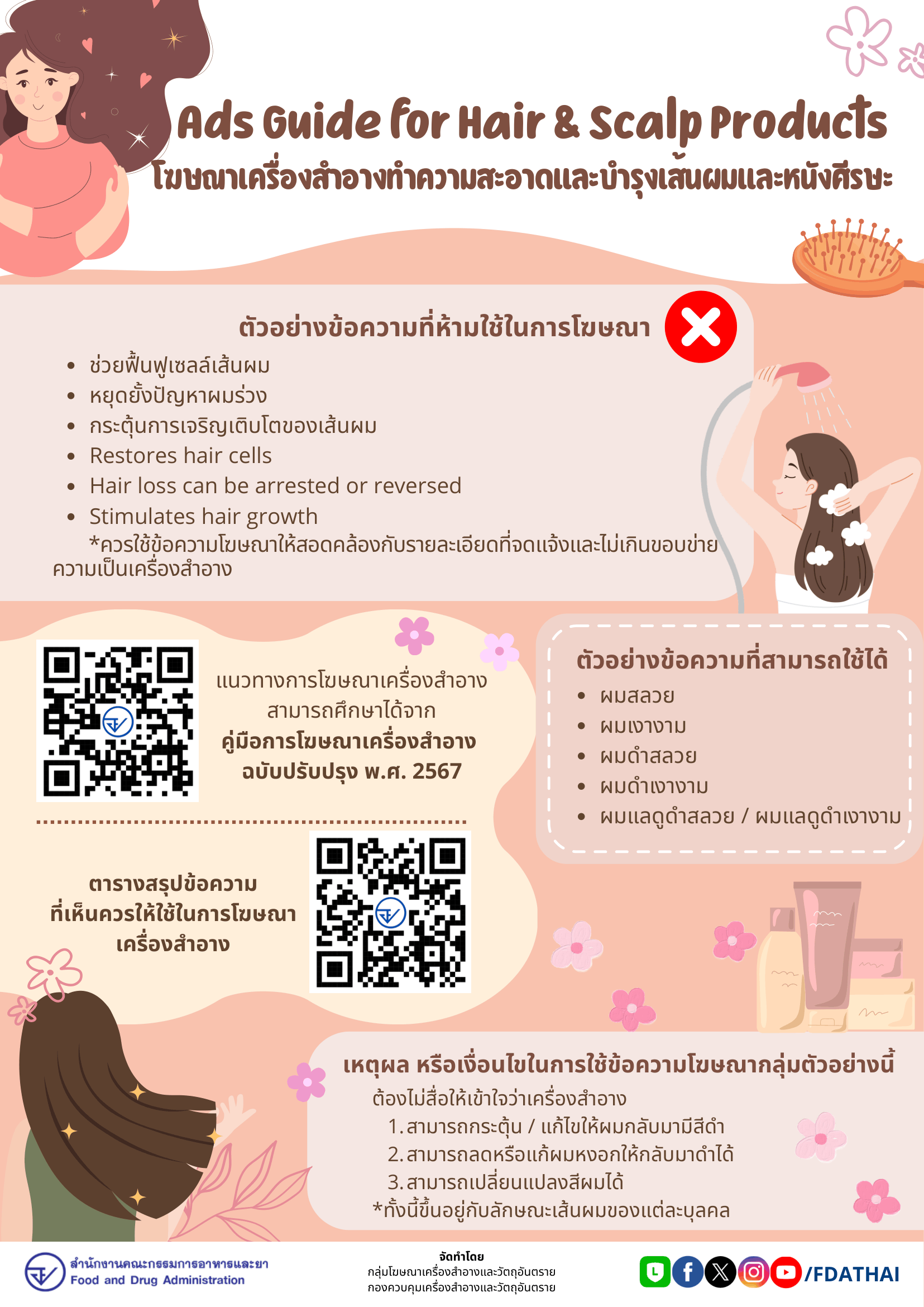 1. Ads Guide for Hair & Scalp Products โฆษณาเครื่องสำอางทำความสะอาดและบำรุงเส้นผมและหนังศีรษะ.png