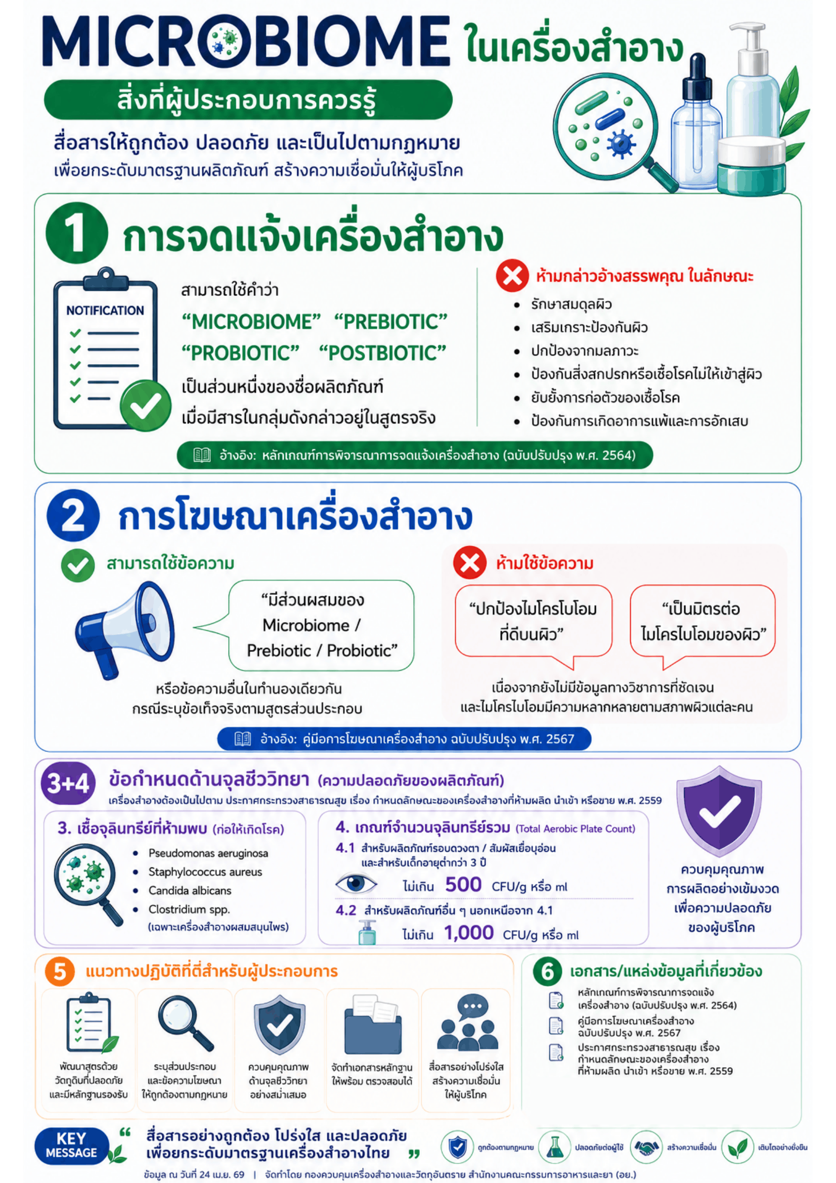 Infographic-Microbiome.png