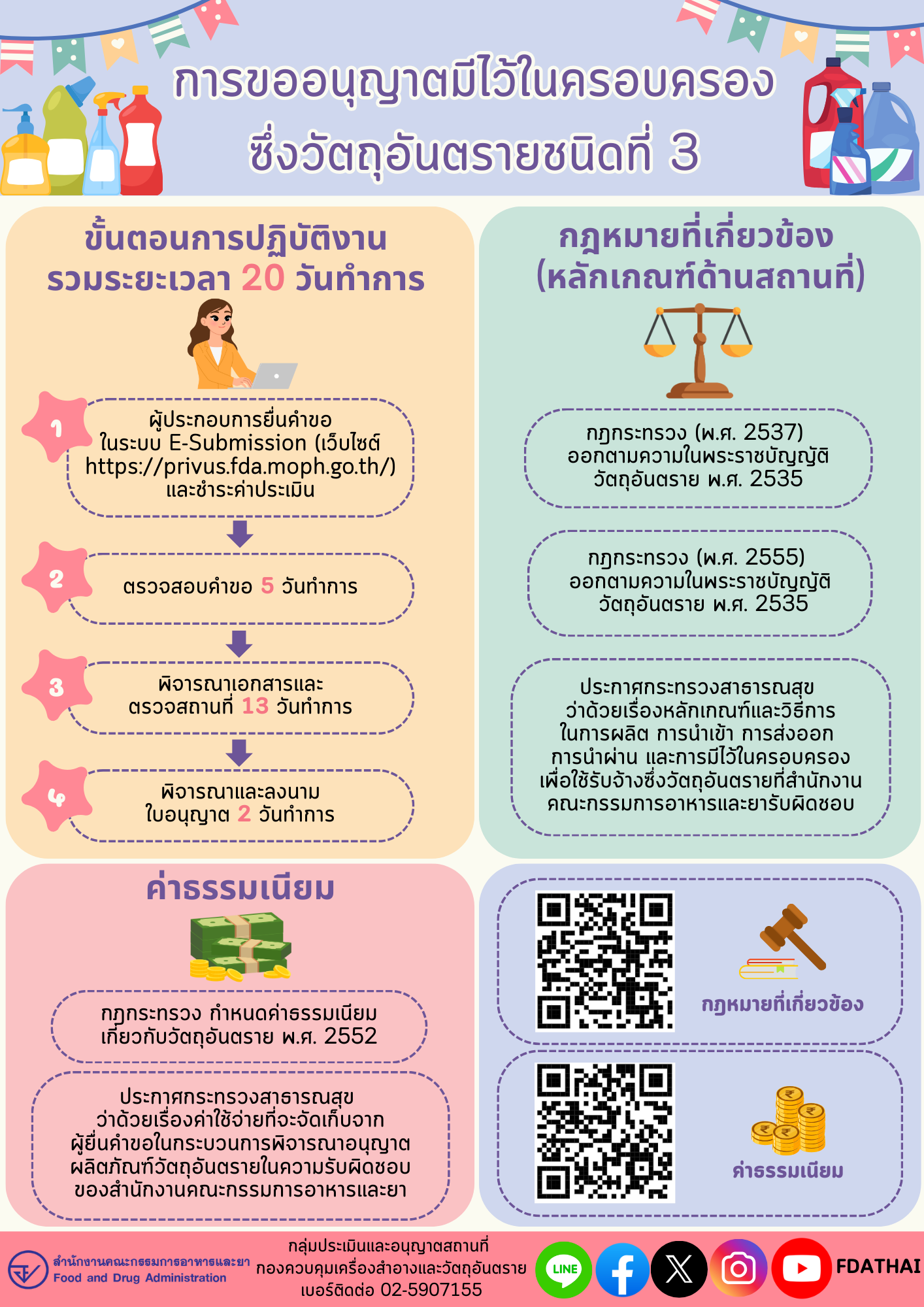 การขออนุญาตครอบครอง วอ.3 ver.2.png