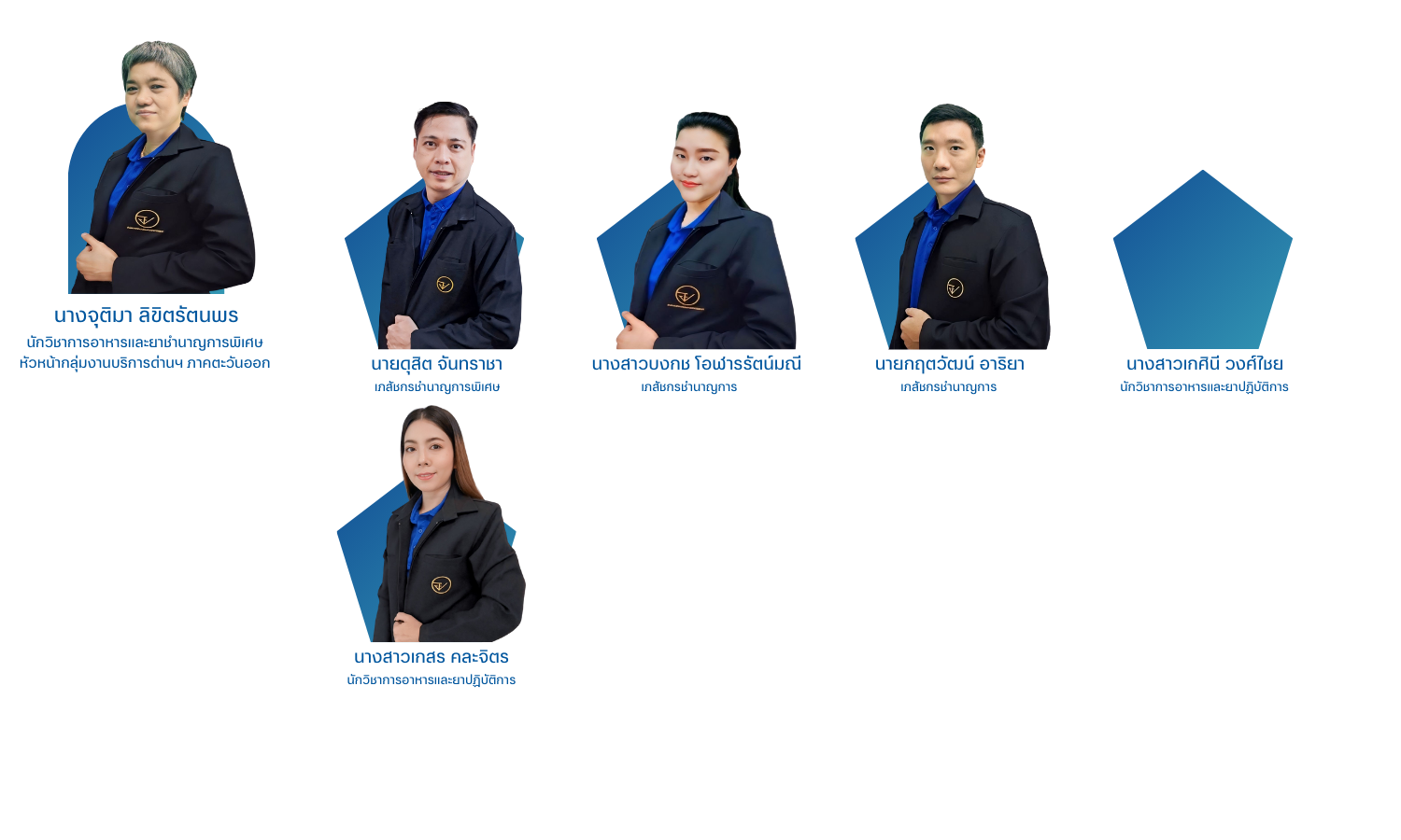 โครงสร้างองค์กร (15).png