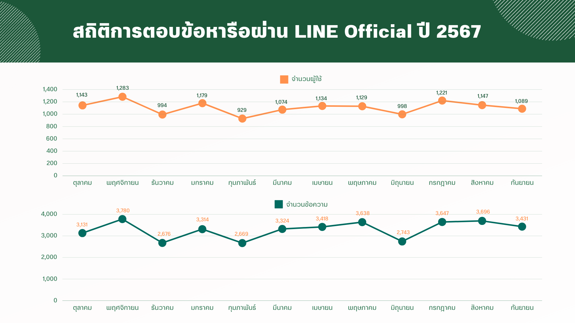 Line Official 2024 (9).png