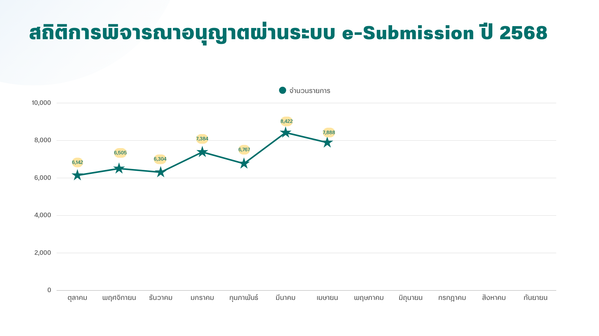 e-Sub 2024-2022.png