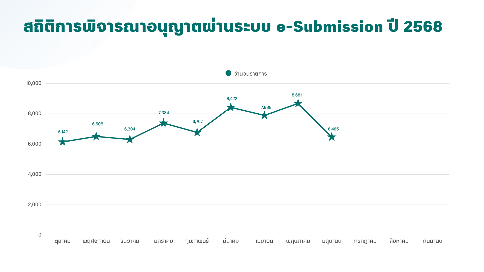 e-Sub 2024-2022 (2).png