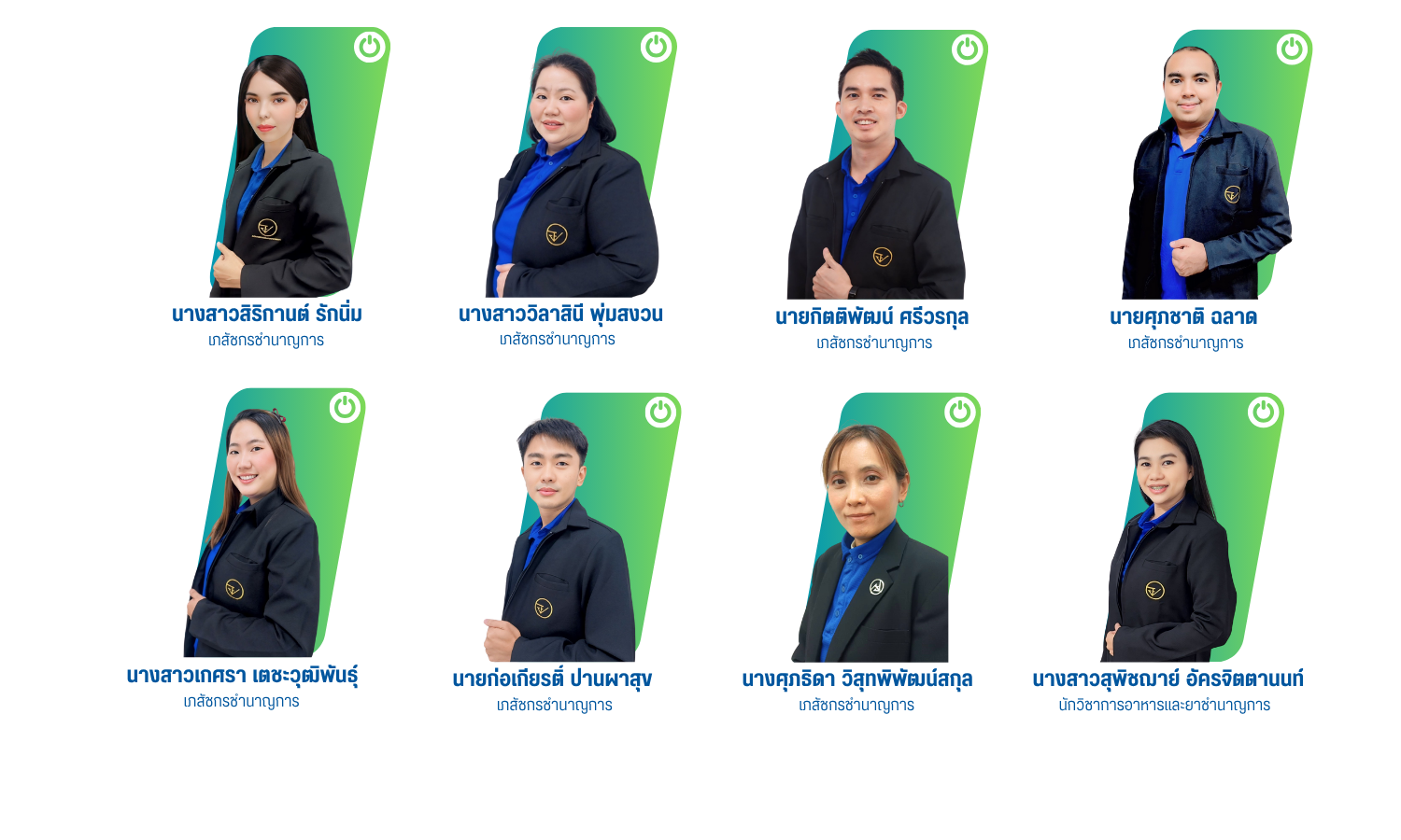 สำเนาของ โครงสร้างองค์กร (39).png