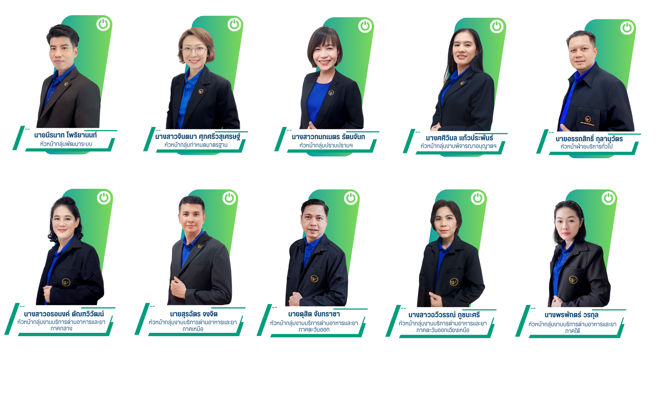 สำเนาของ โครงสร้างองค์กร (23).png