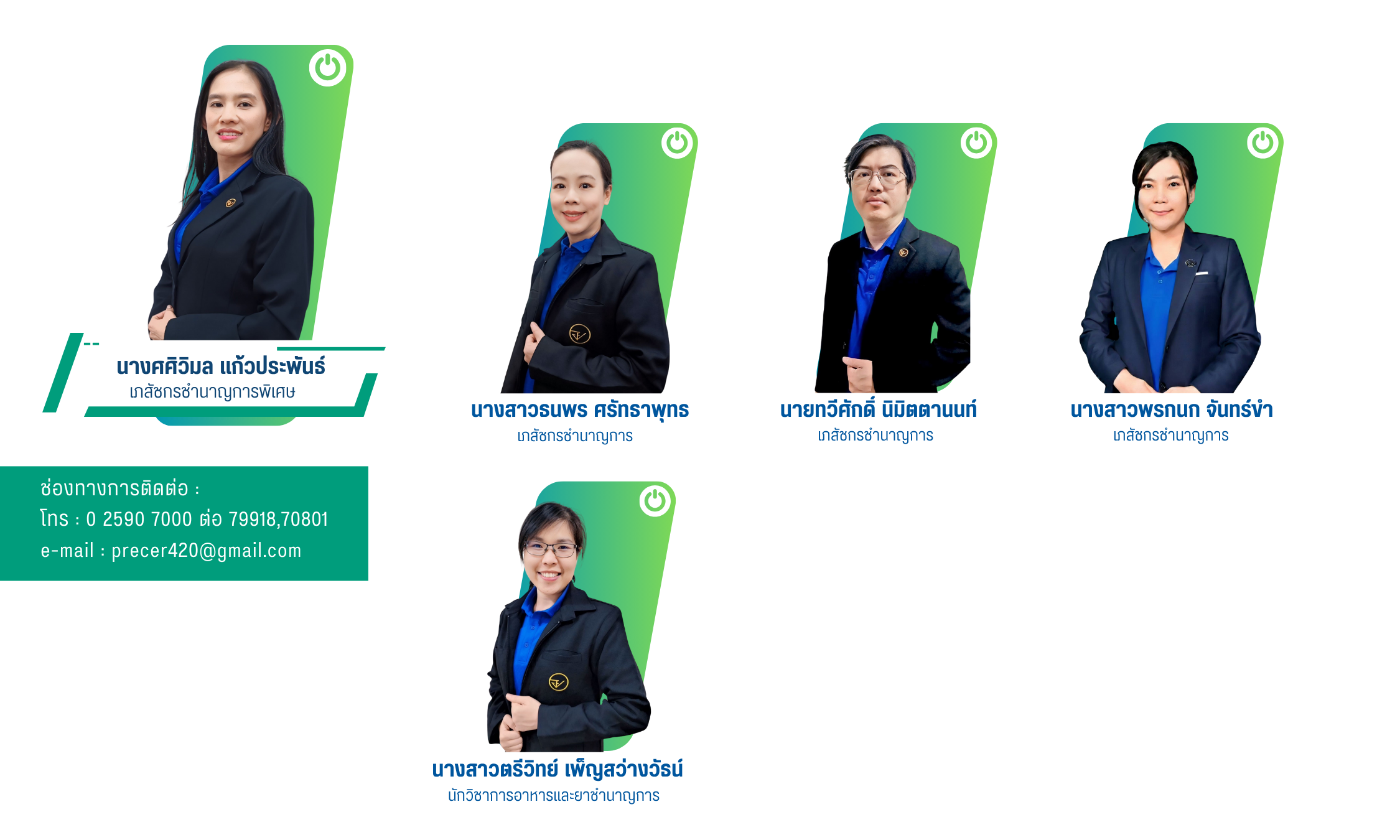 สำเนาของ โครงสร้างองค์กร (29).png