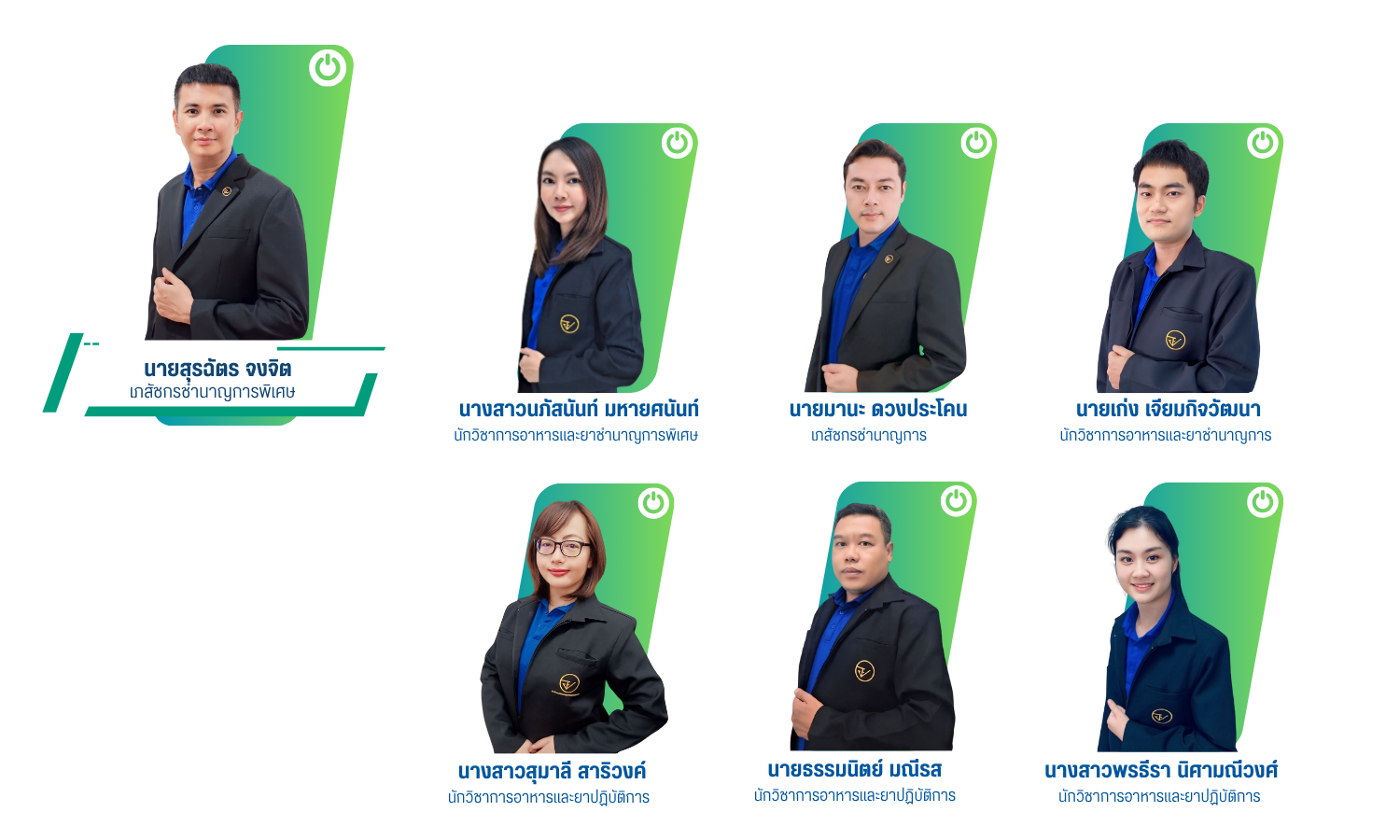 สำเนาของ โครงสร้างองค์กร (32).png