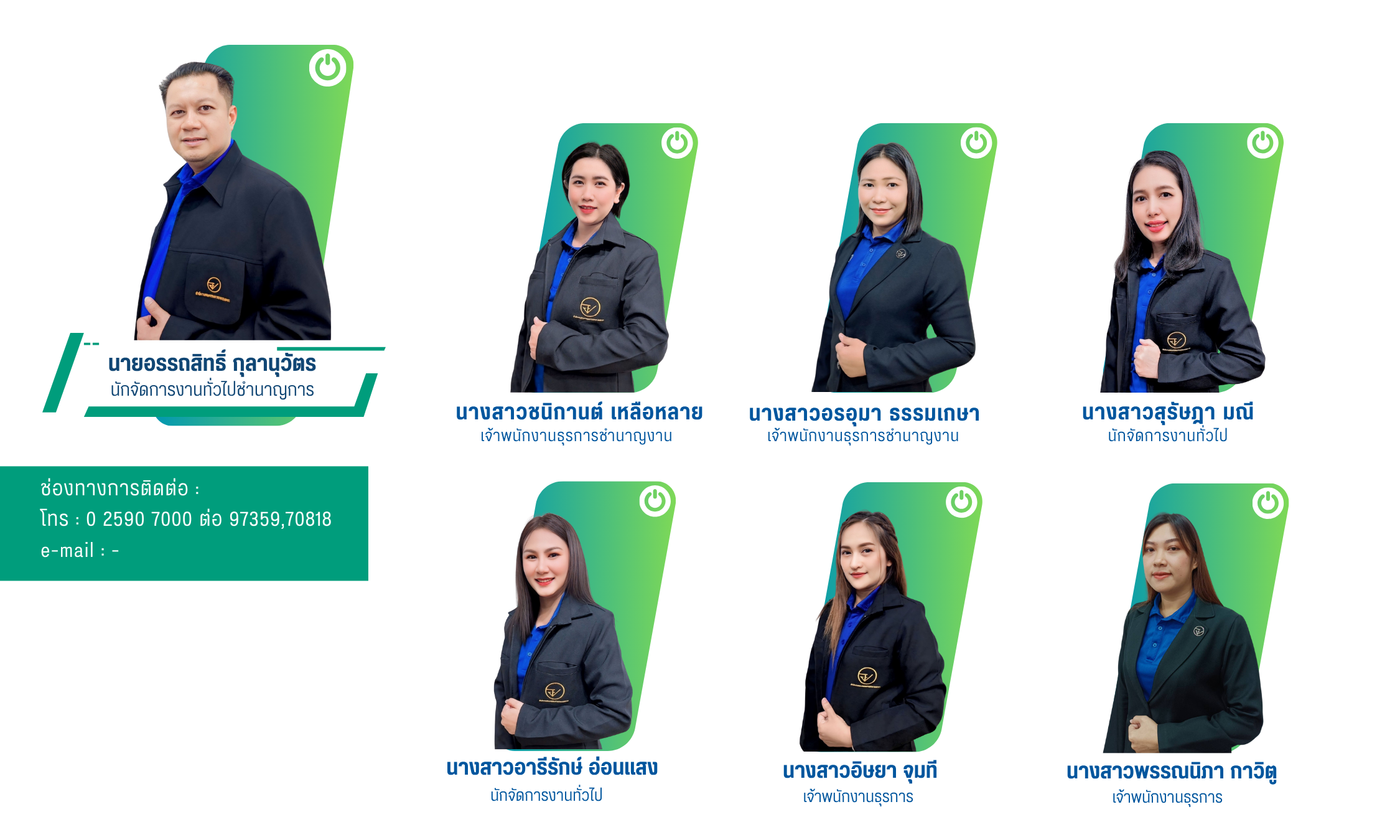 สำเนาของ โครงสร้างองค์กร (30).png