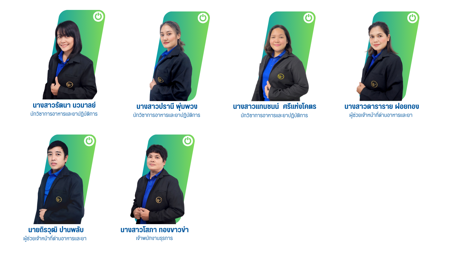 สำเนาของ โครงสร้างองค์กร (38).png