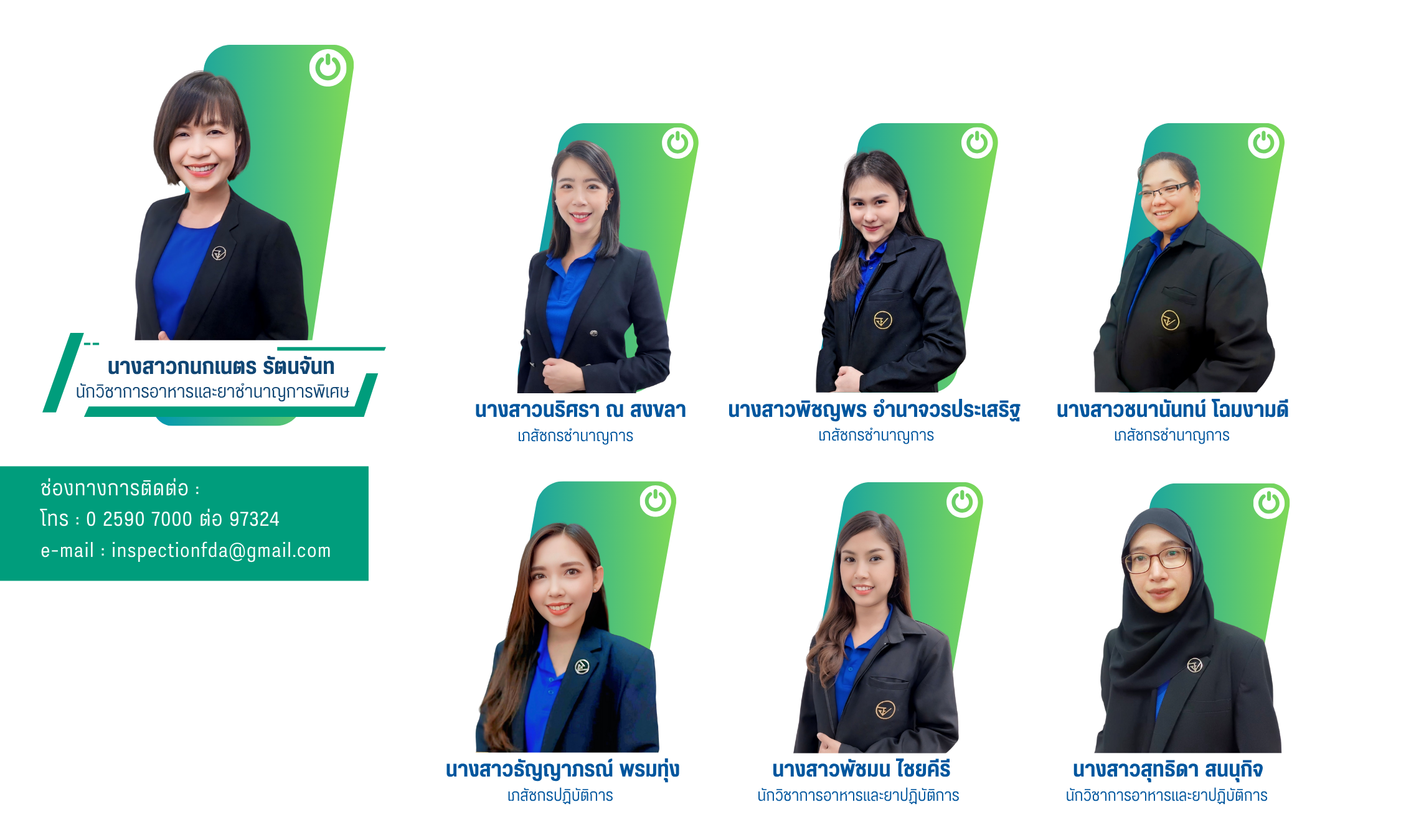 สำเนาของ โครงสร้างองค์กร (27).png