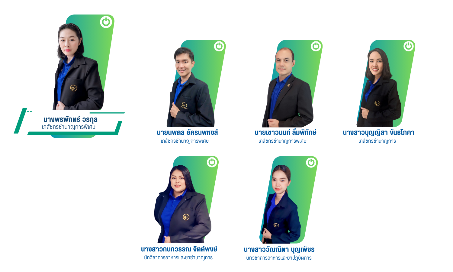 สำเนาของ โครงสร้างองค์กร (33).png