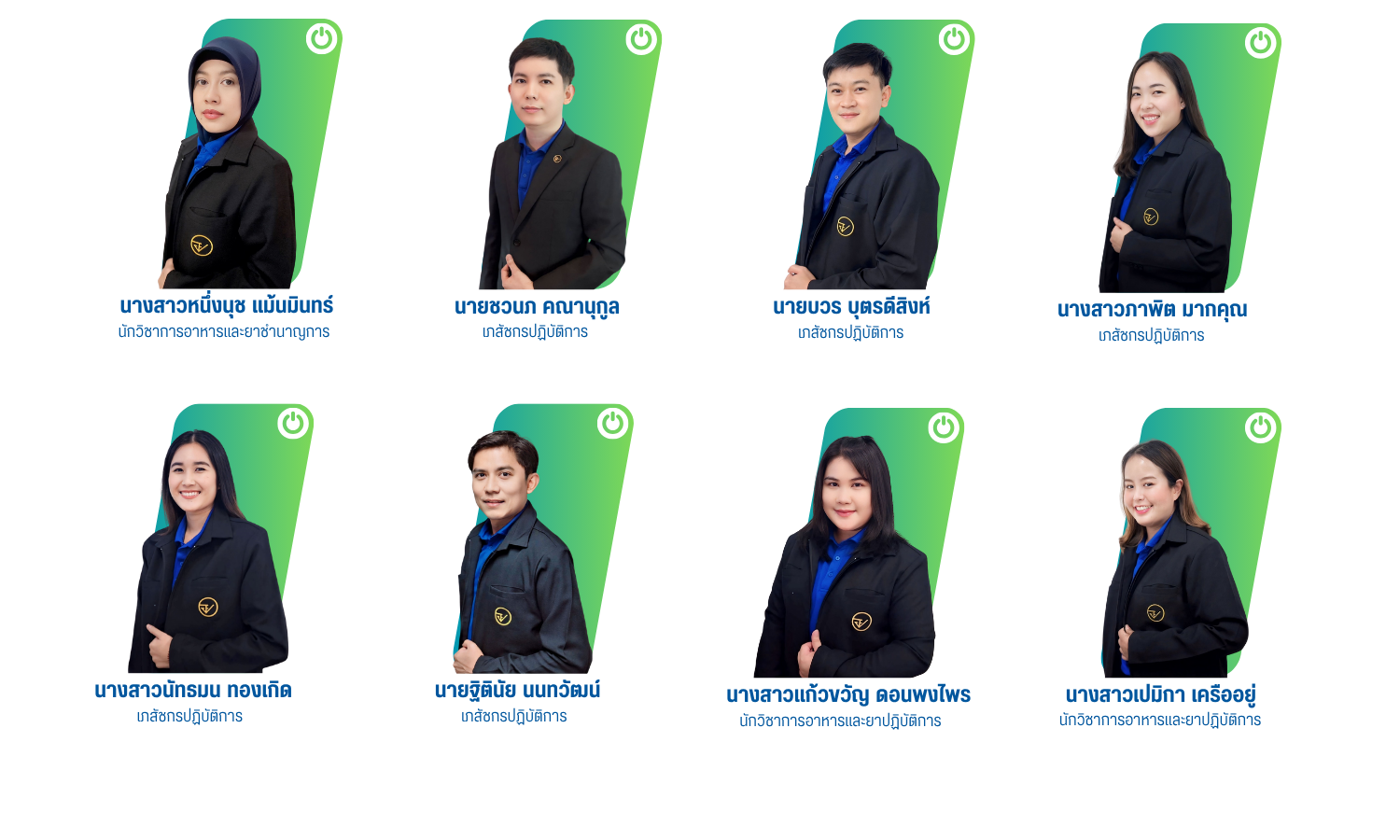 สำเนาของ โครงสร้างองค์กร (37).png