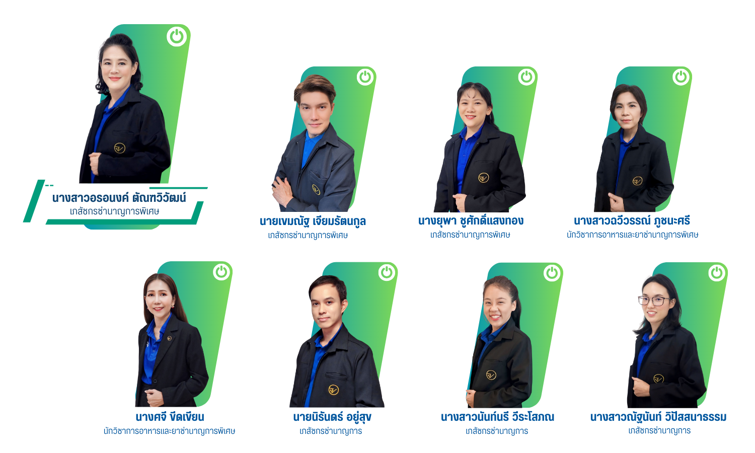 สำเนาของ โครงสร้างองค์กร (35).png