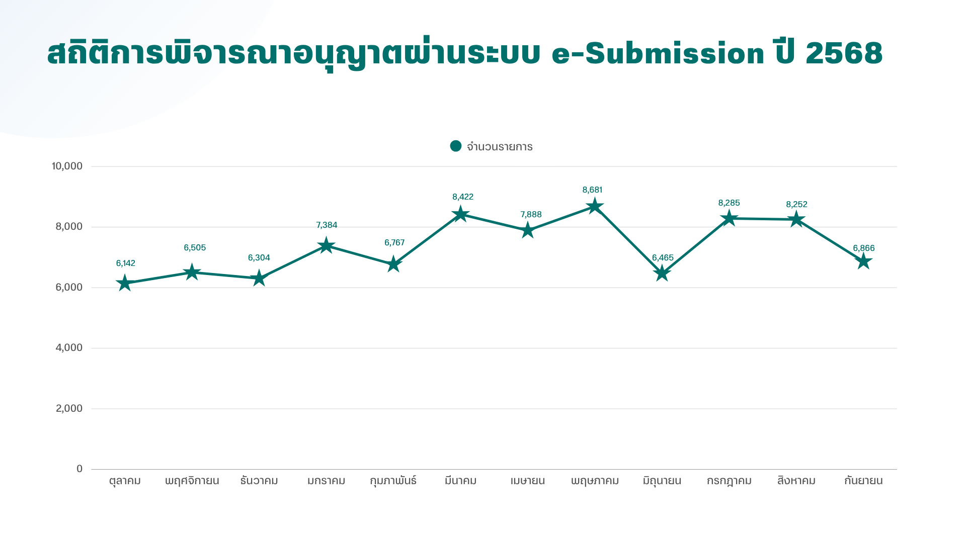 e-Sub 2024-2022 (5).png