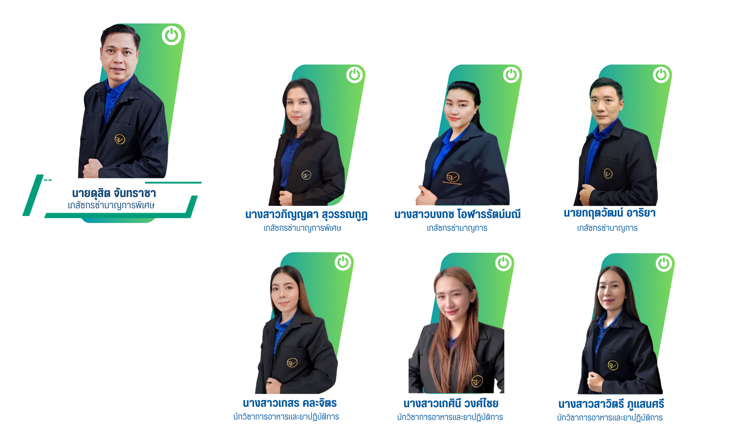 สำเนาของ โครงสร้างองค์กร (31).png