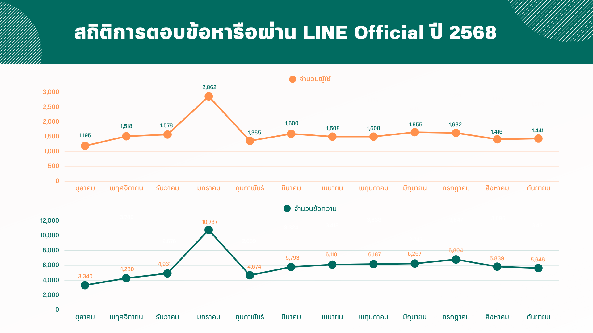 Line Official 2025 (5).png