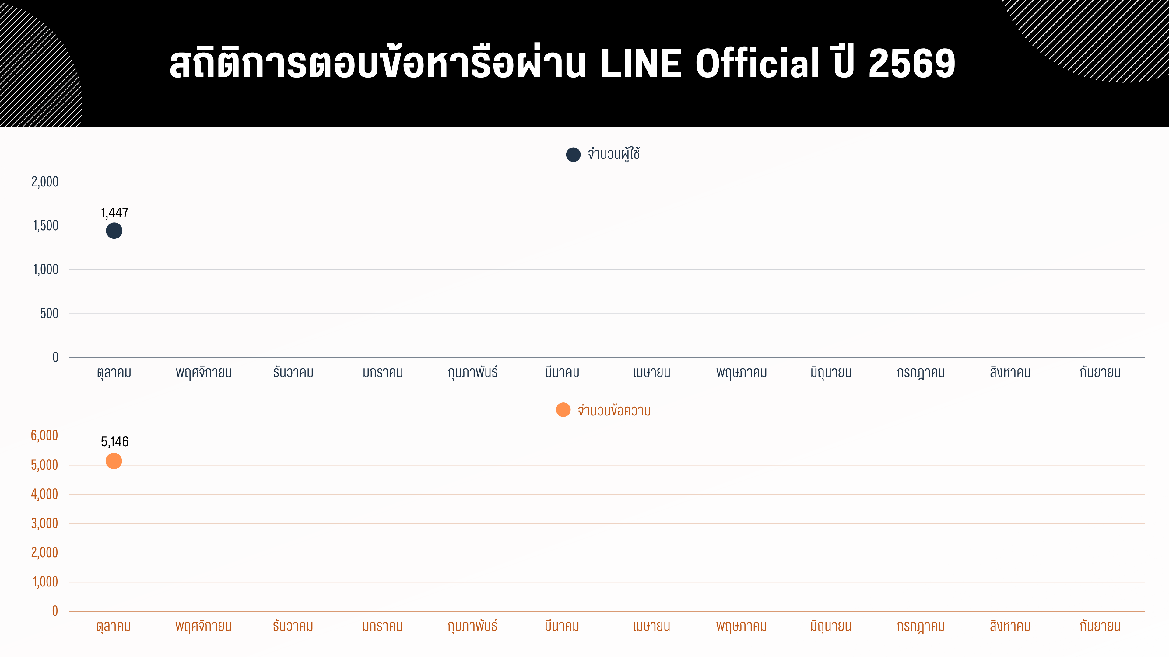 Line Official 2025 (7).png
