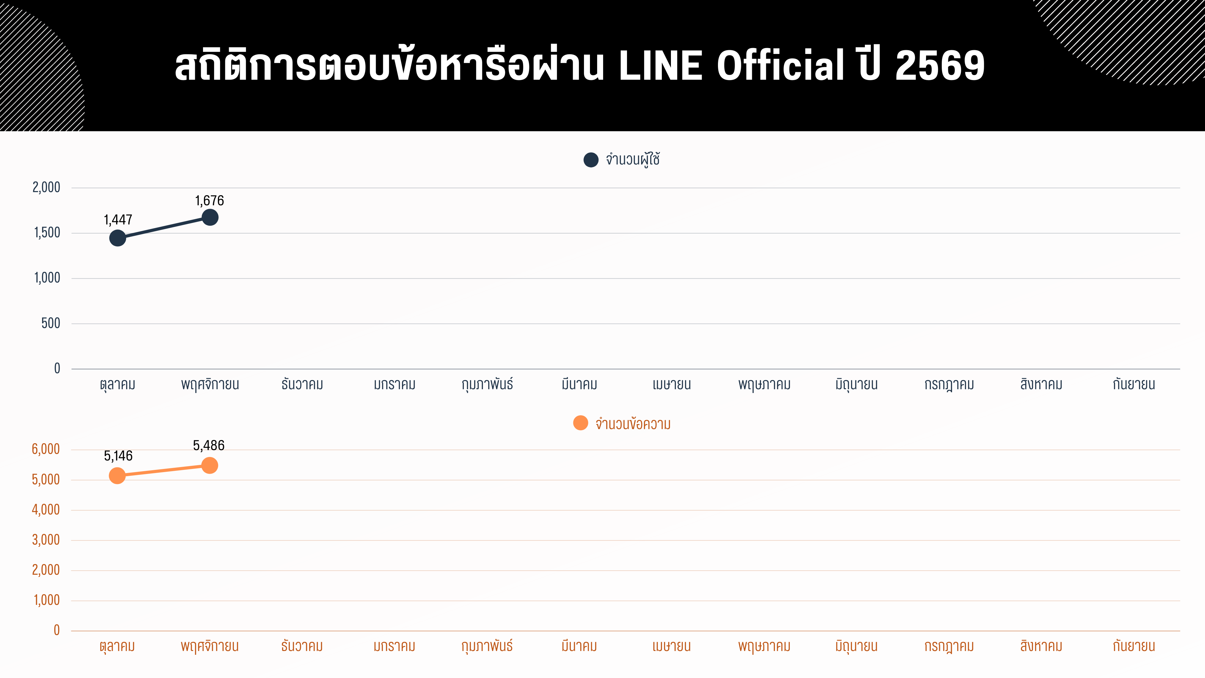 Line Official 2025 (8).png