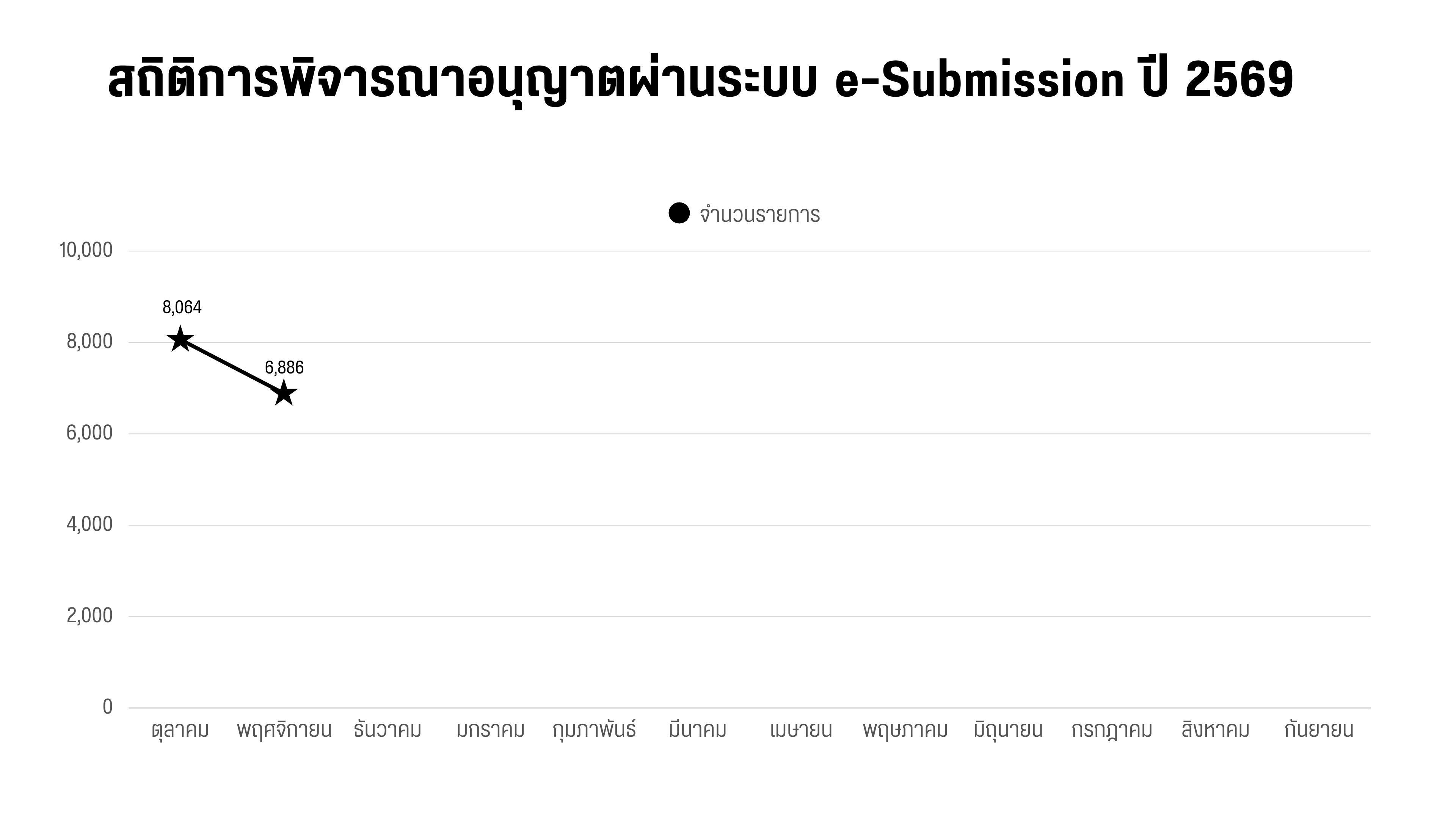 e-Sub 2026-2022 (1).png