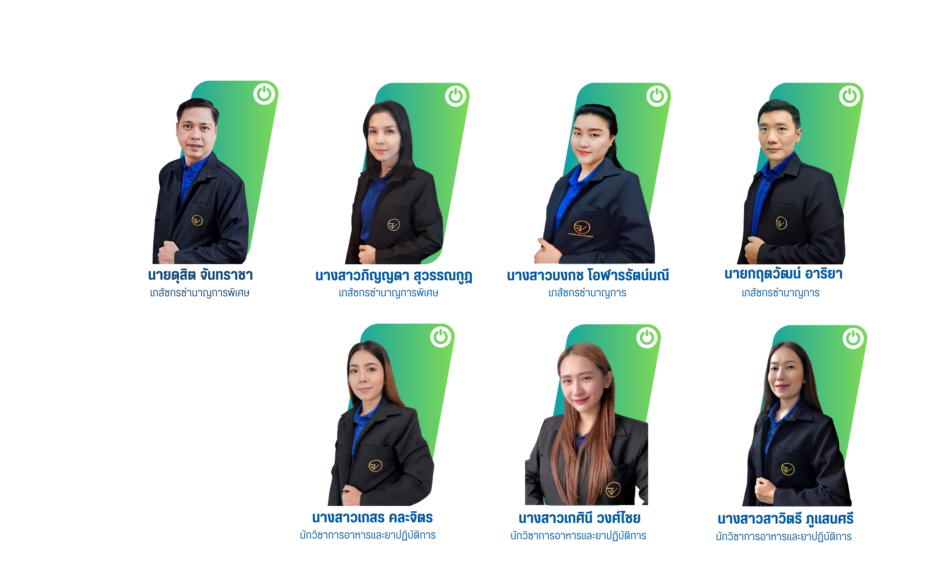 สำเนาของ โครงสร้างองค์กร (40).png