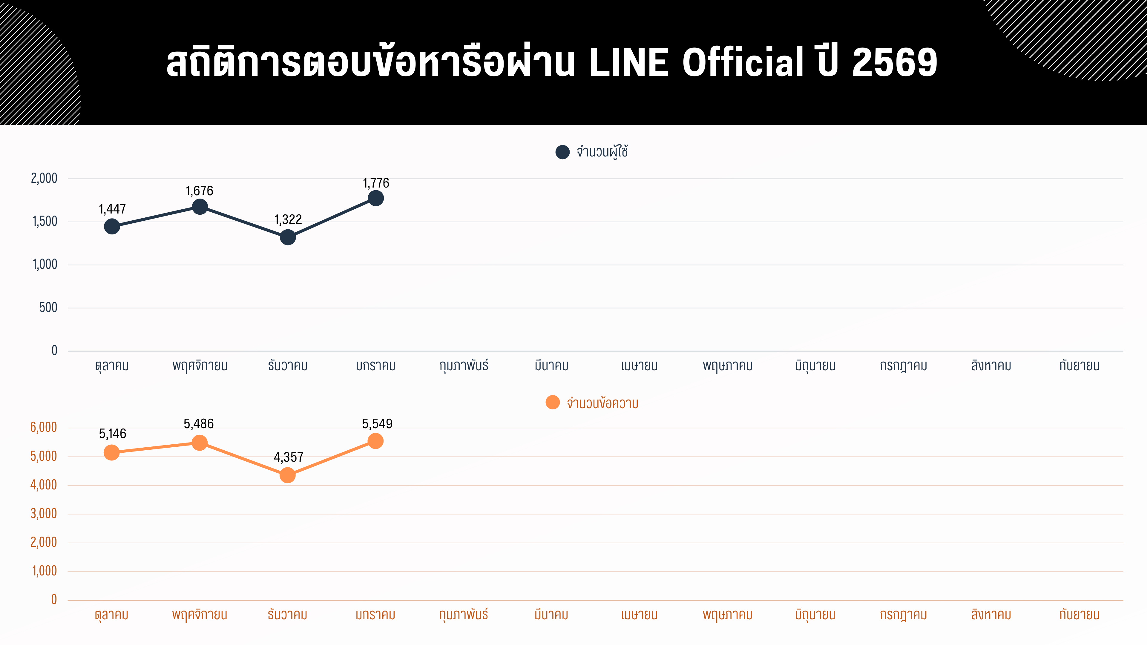 Line Official 2025 (10).png