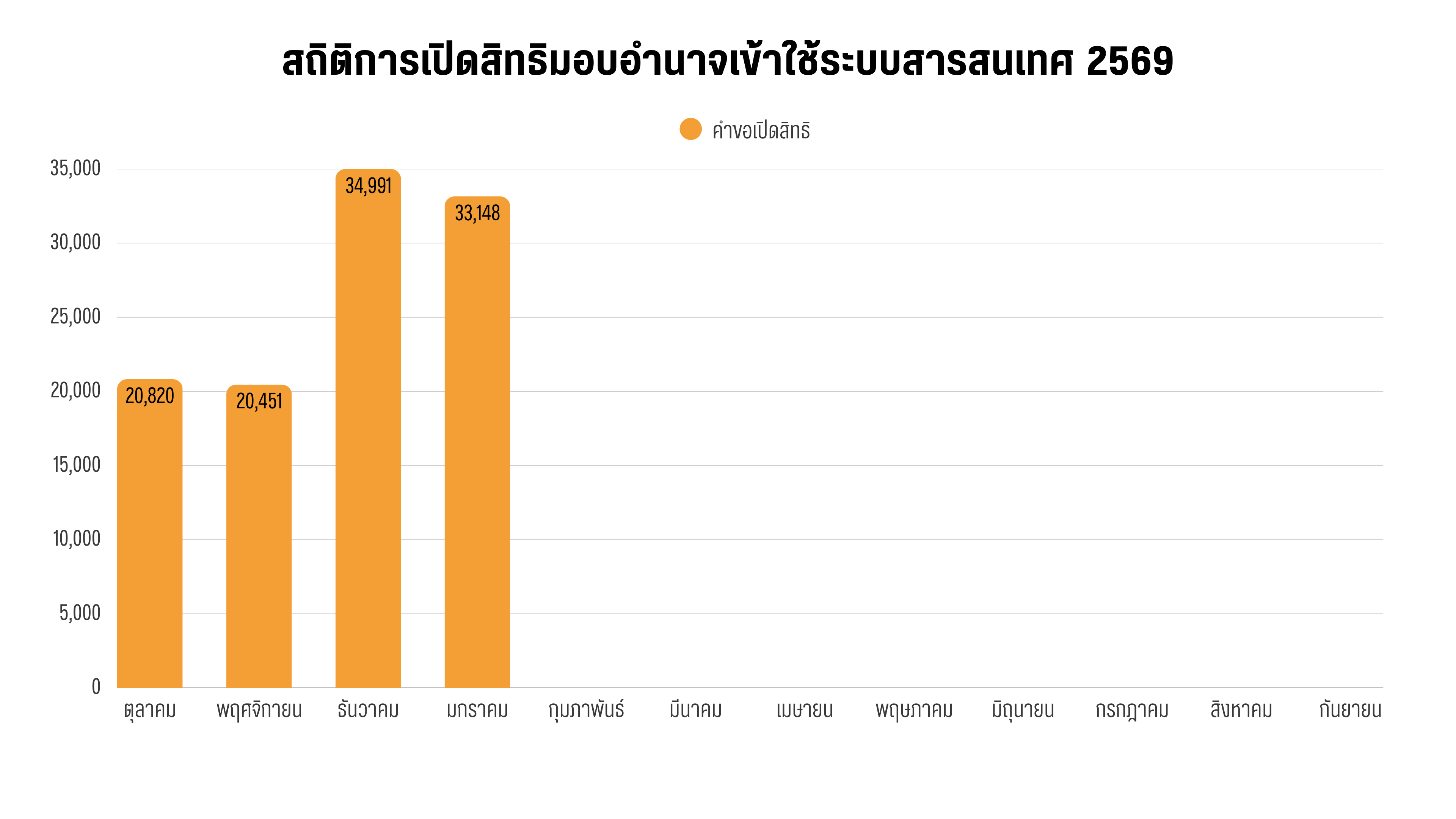 Open ID 2026 (1).png